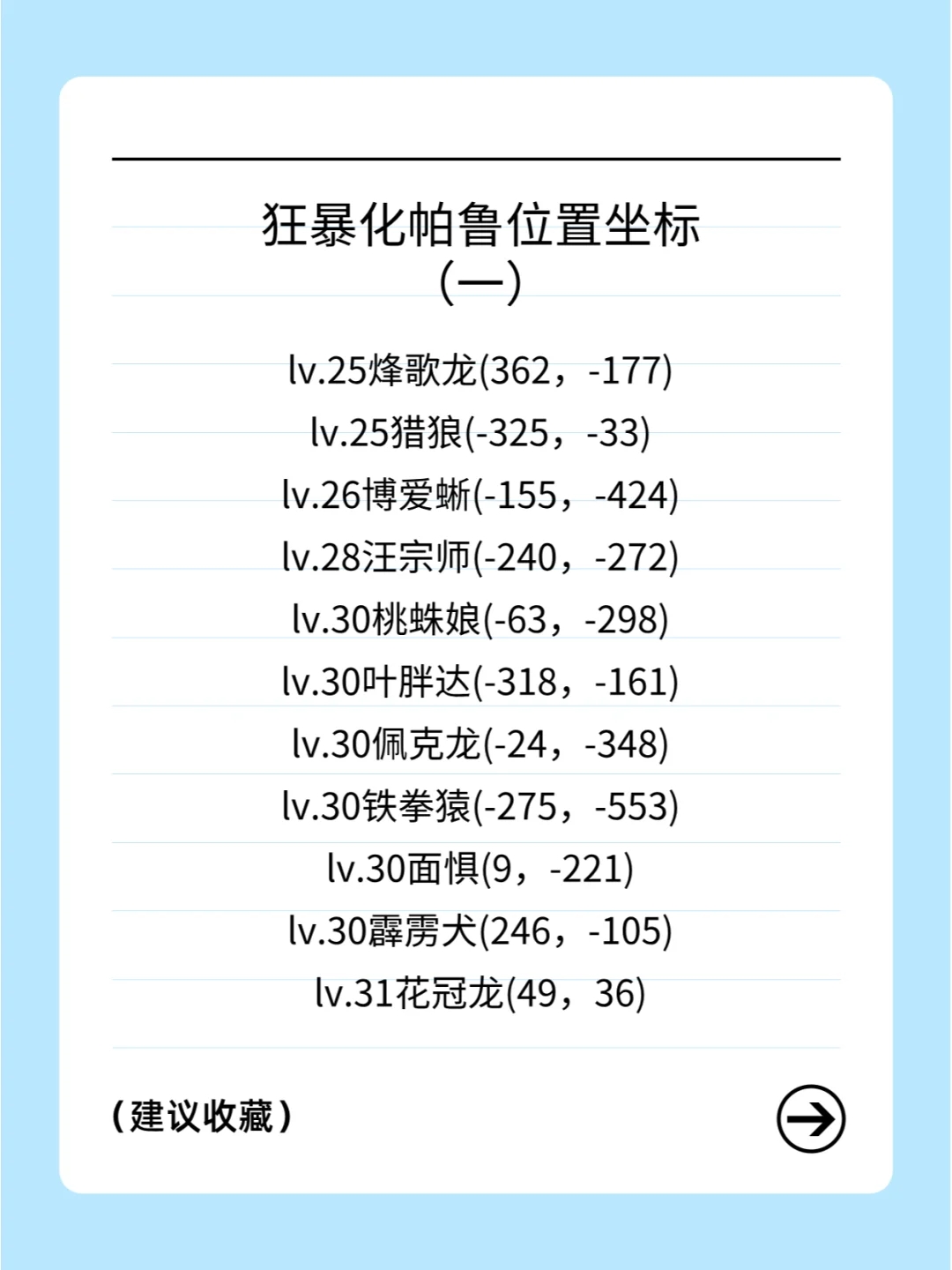 有救了！幻兽帕鲁33个狂暴化帕鲁位置合集