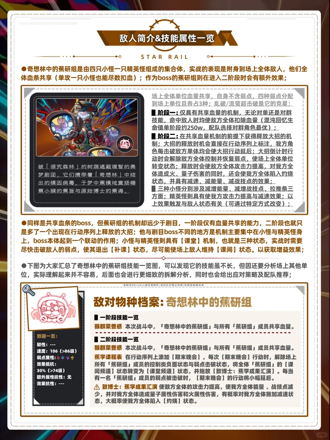 星铁攻略|奇想林中的蕉研组机制及应对策略