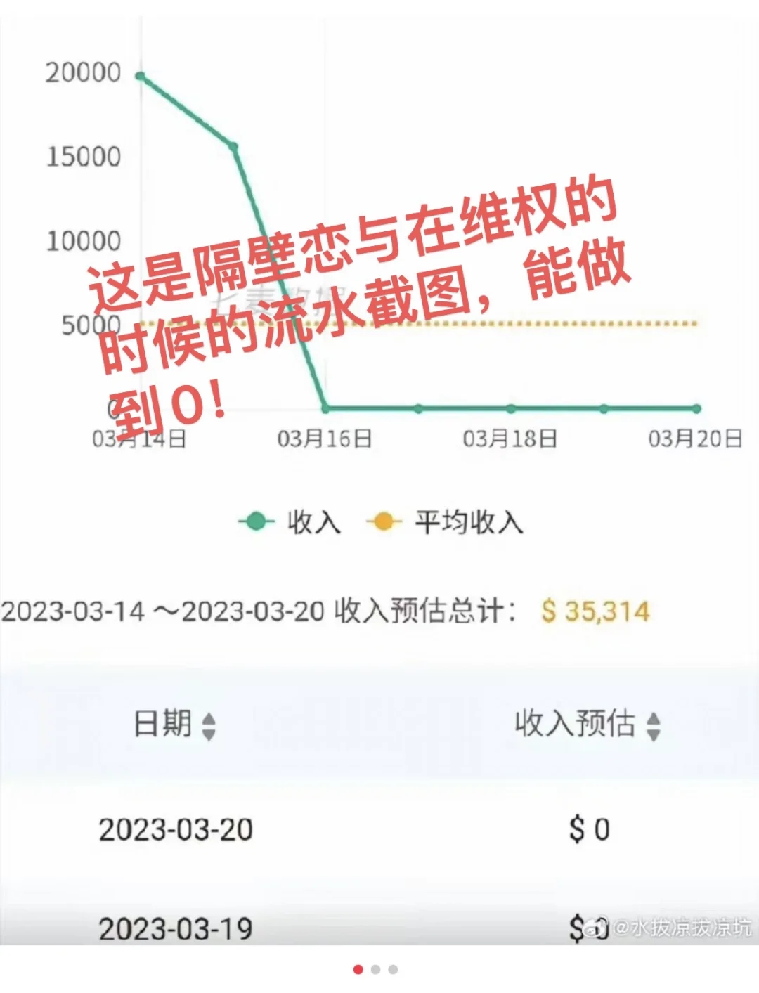 照这么说我们女的是该好好反思一下