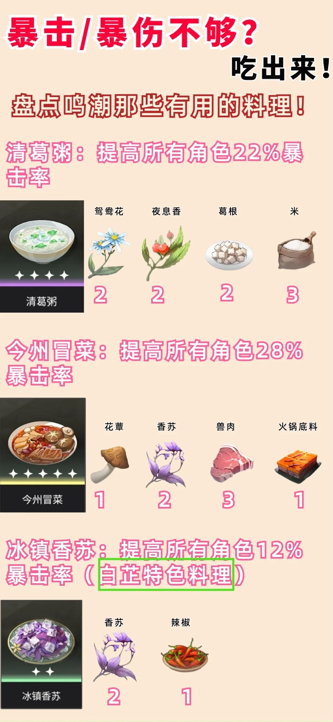 暴击/暴伤料理制作