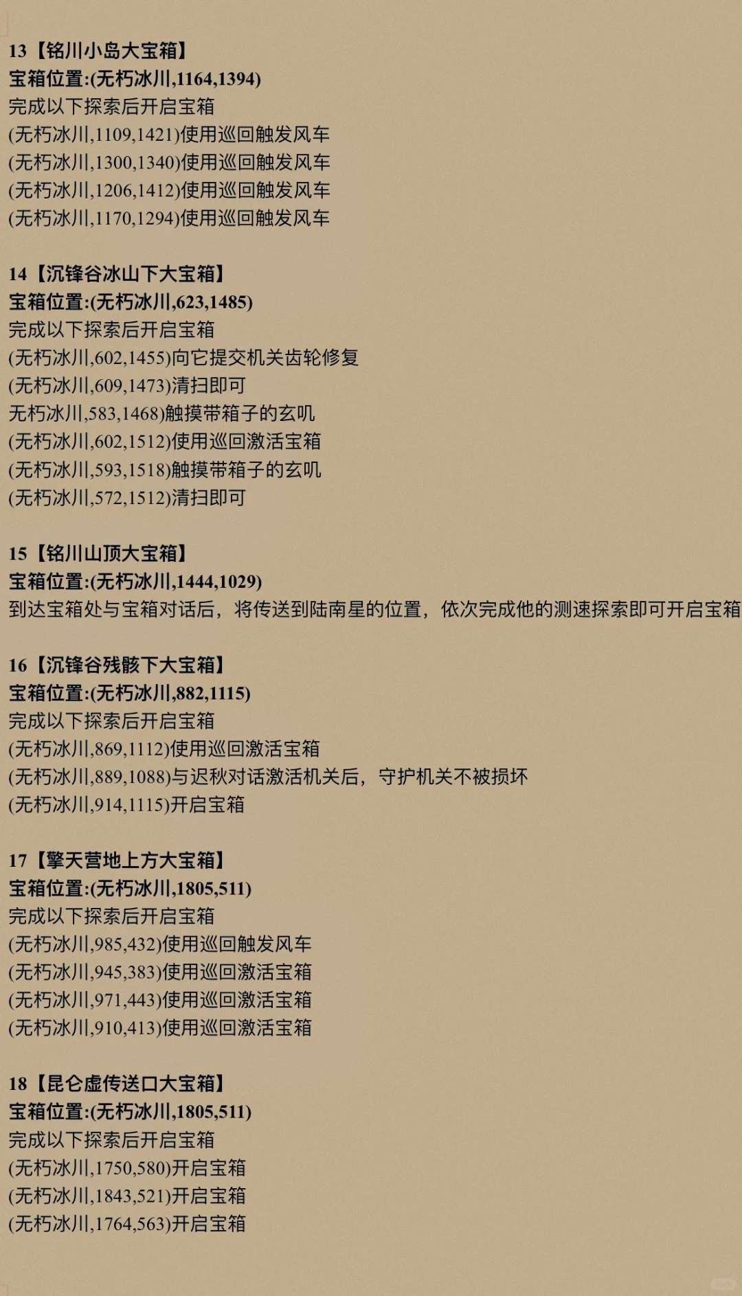 今日版本更新新地图18个大宝箱最全获取攻略