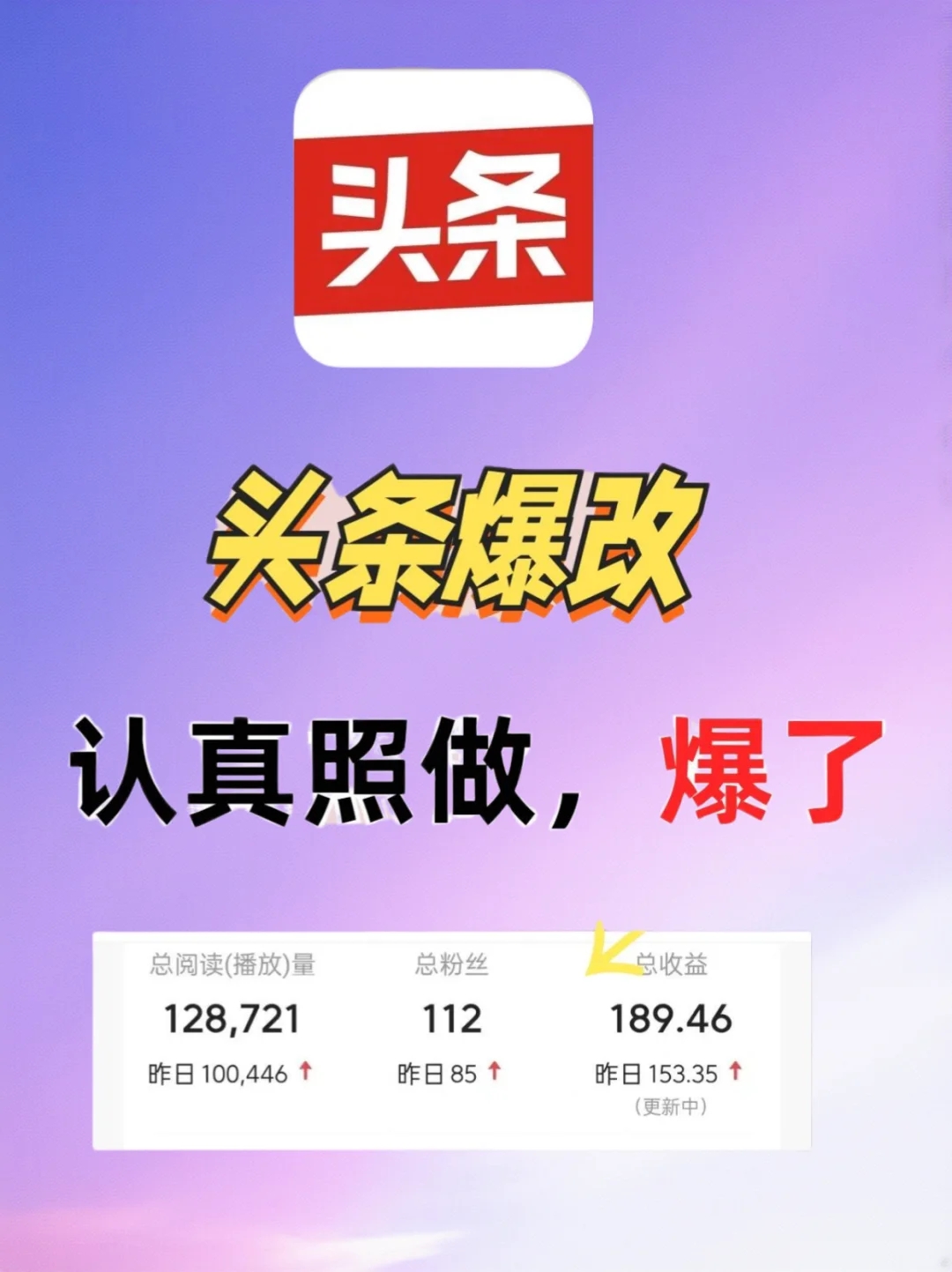 爆改头条发文，保姆级教程，一篇1000的文