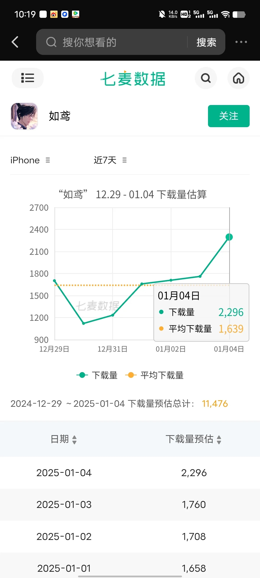 1月4号维权成果