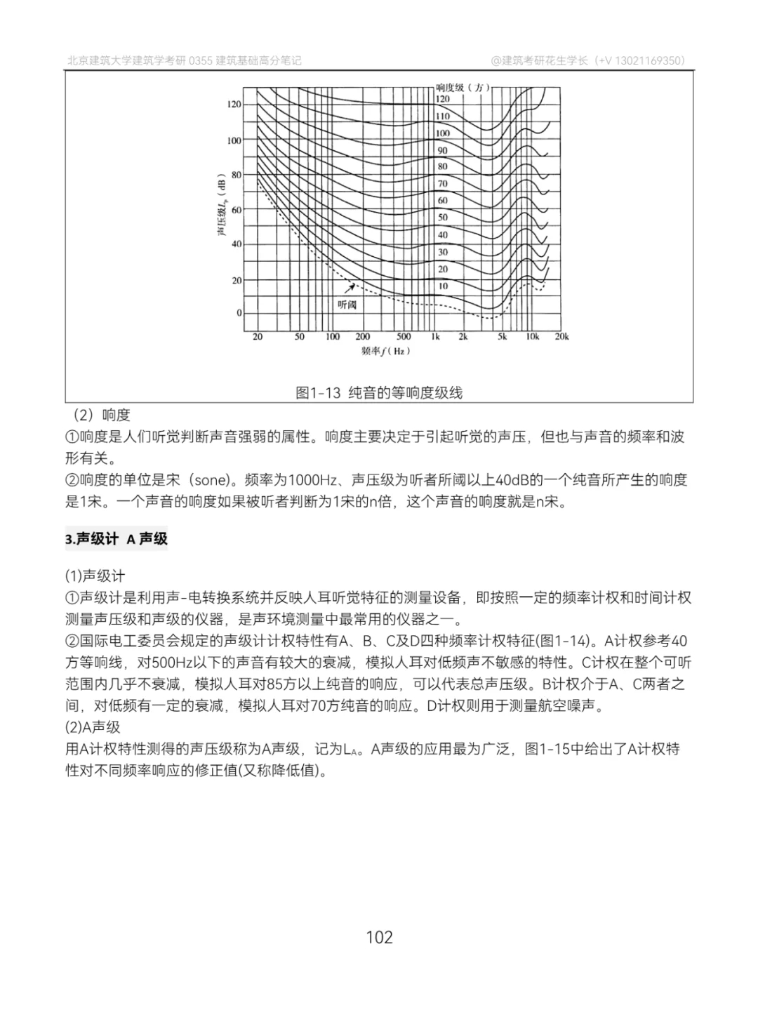 【建筑物理day10】