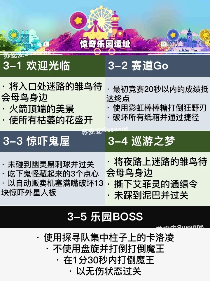 『攻略』星之卡比 | 全关卡满星条件· 已通关