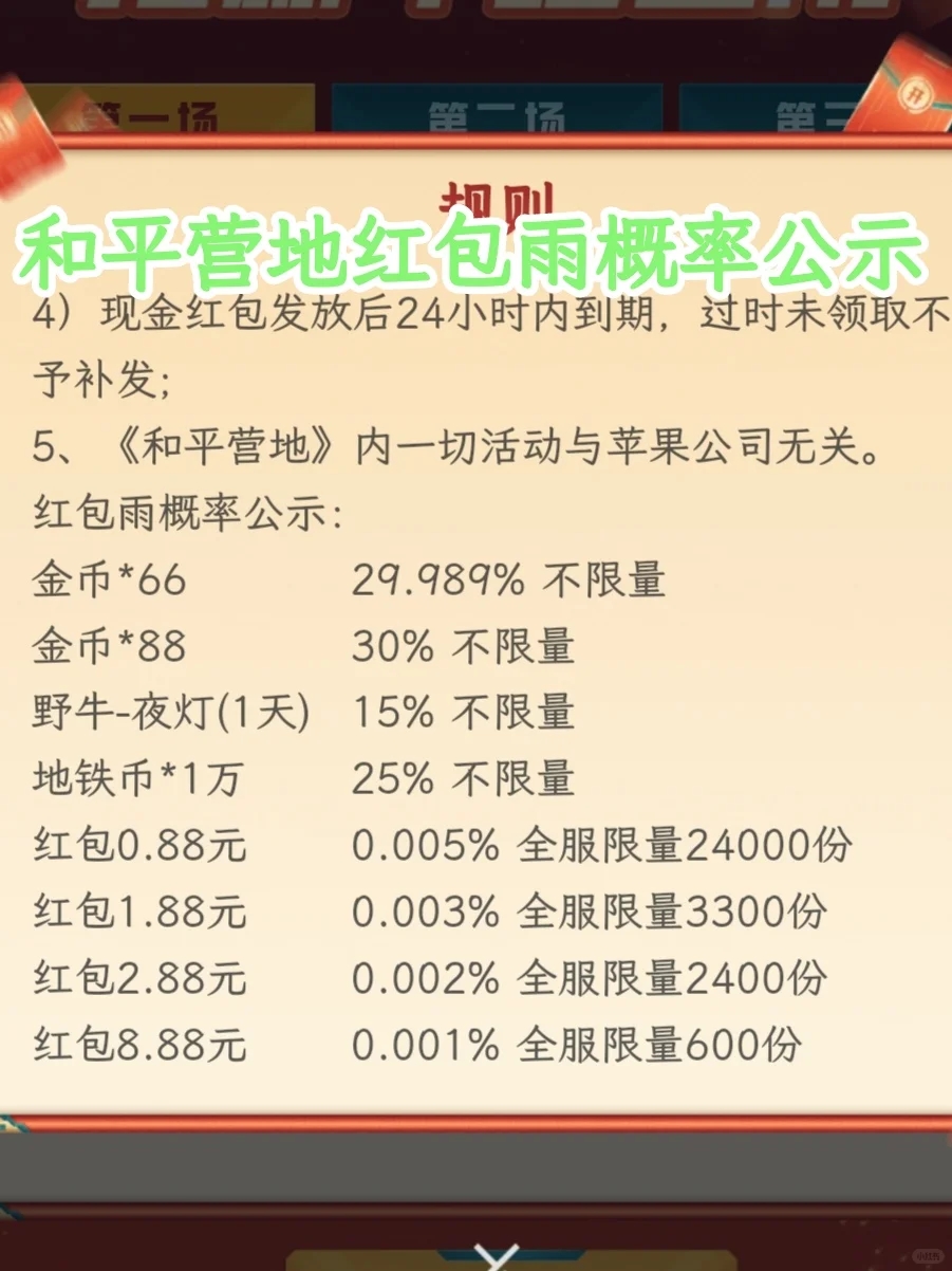 1月1号和平精英活动汇总²⁰²⁵