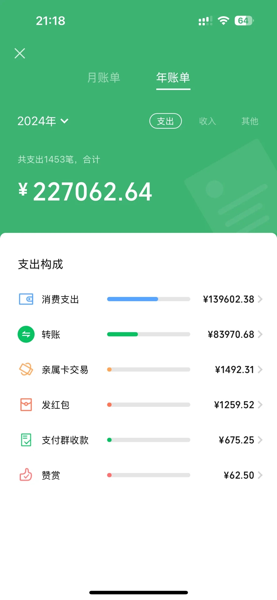 pw圈要讲一个互相尊重吧