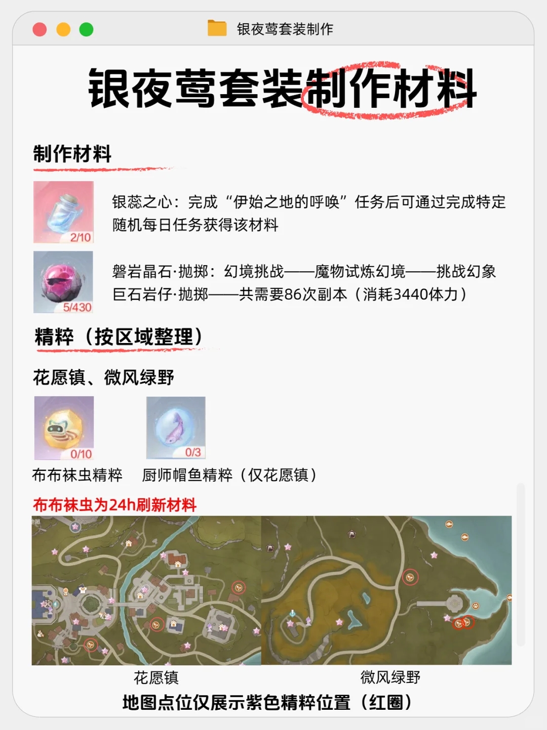 银夜莺套装解锁制作详细流程与攻略