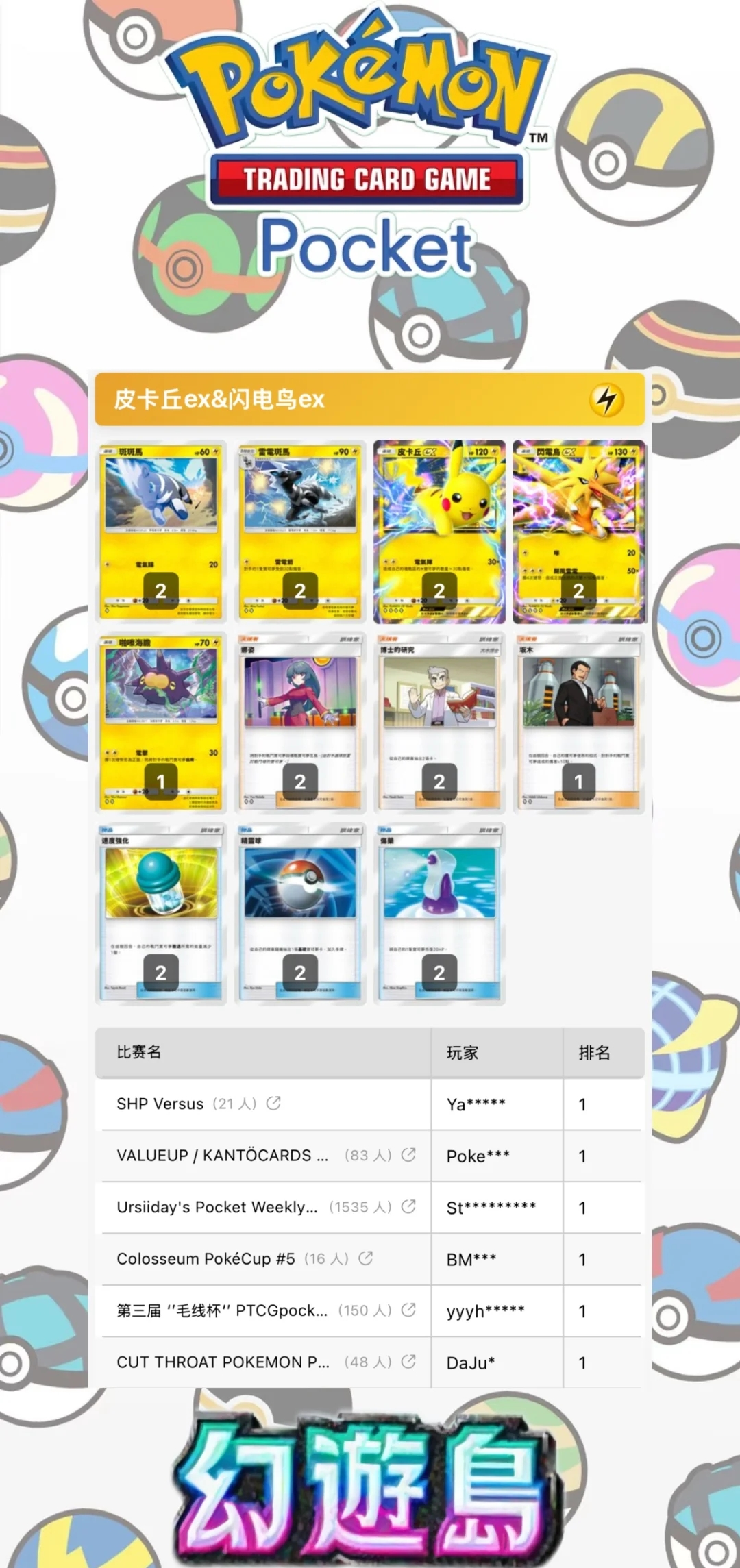 宝可梦TCGP 赛事冠军卡组排名更新