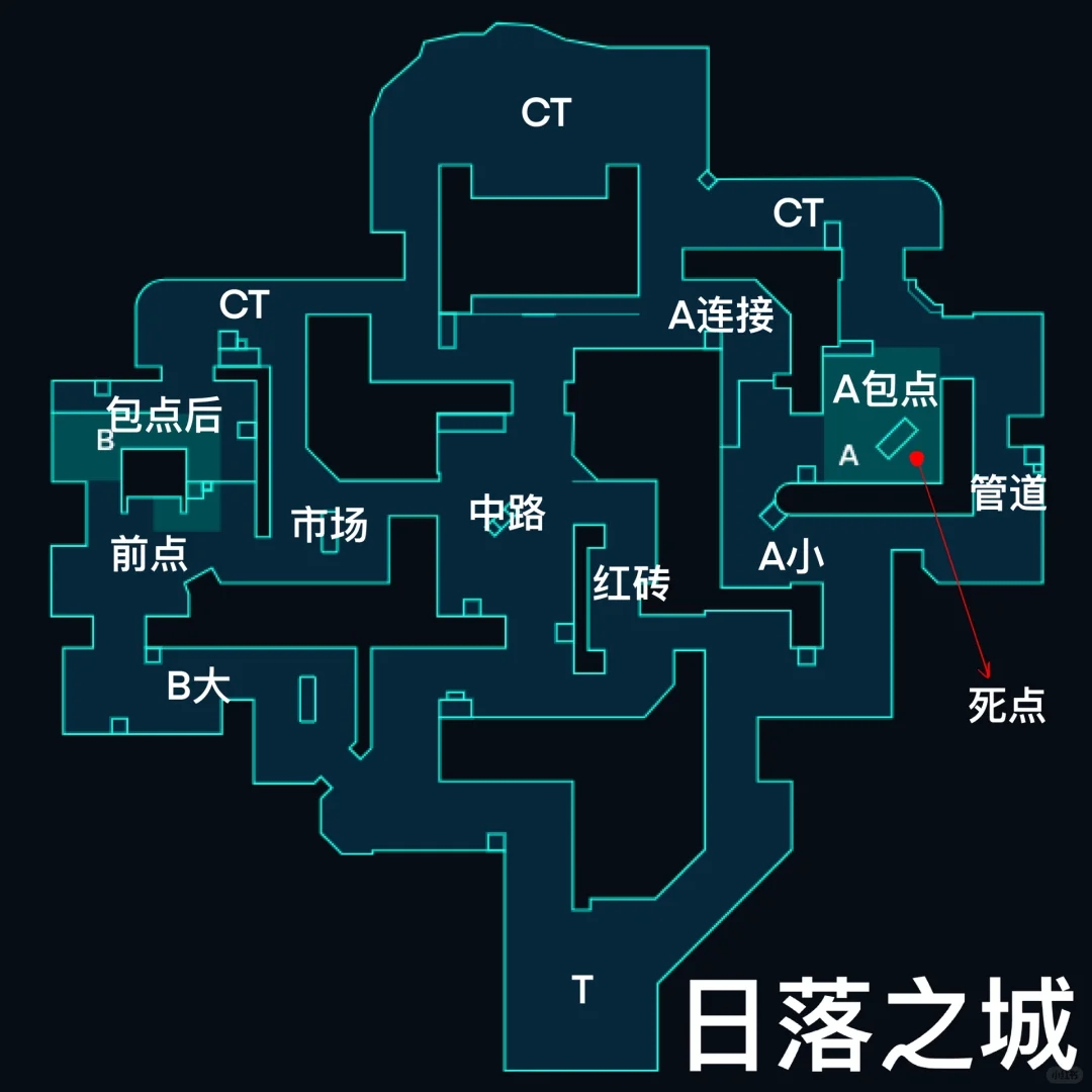 瓦的纯新手教学4:地图介绍和如何报点