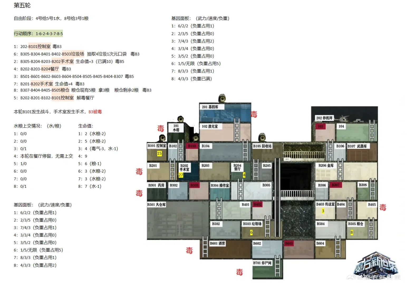 魔方大逃杀禁闭游戏8人局复盘！