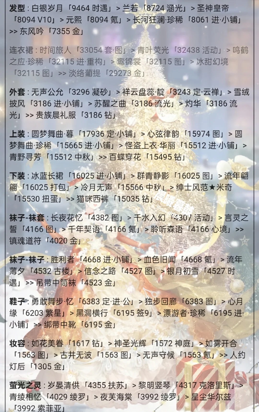 12.29星光祝福(15w+全胜分享)