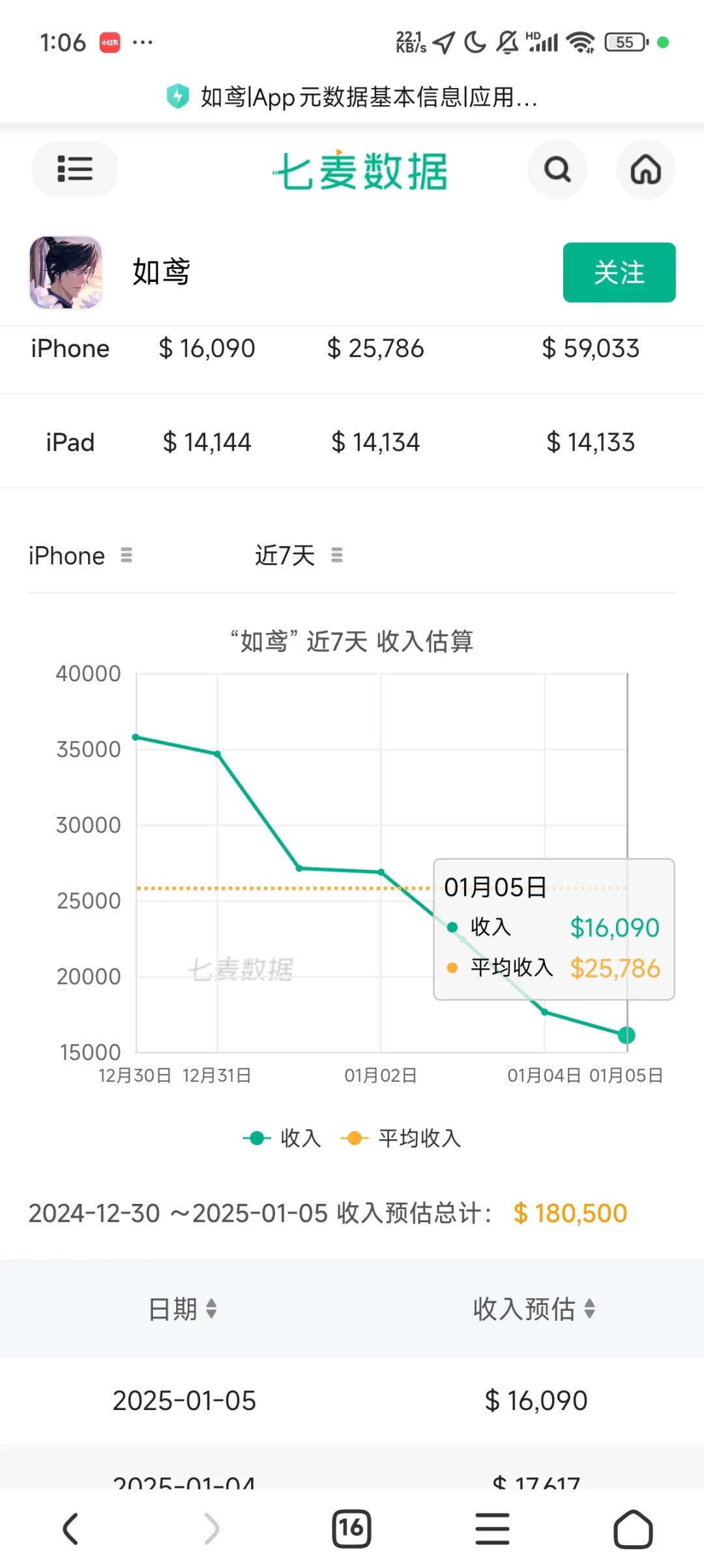 1.5维权成果（更正流水）