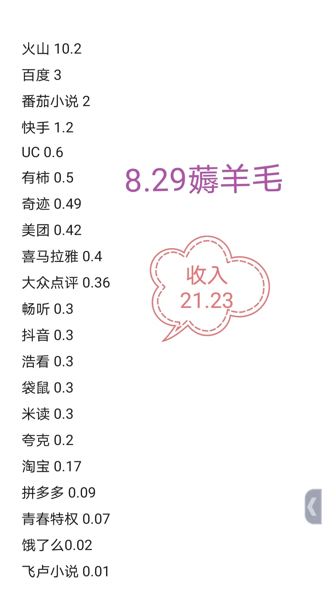 8.29薅羊毛