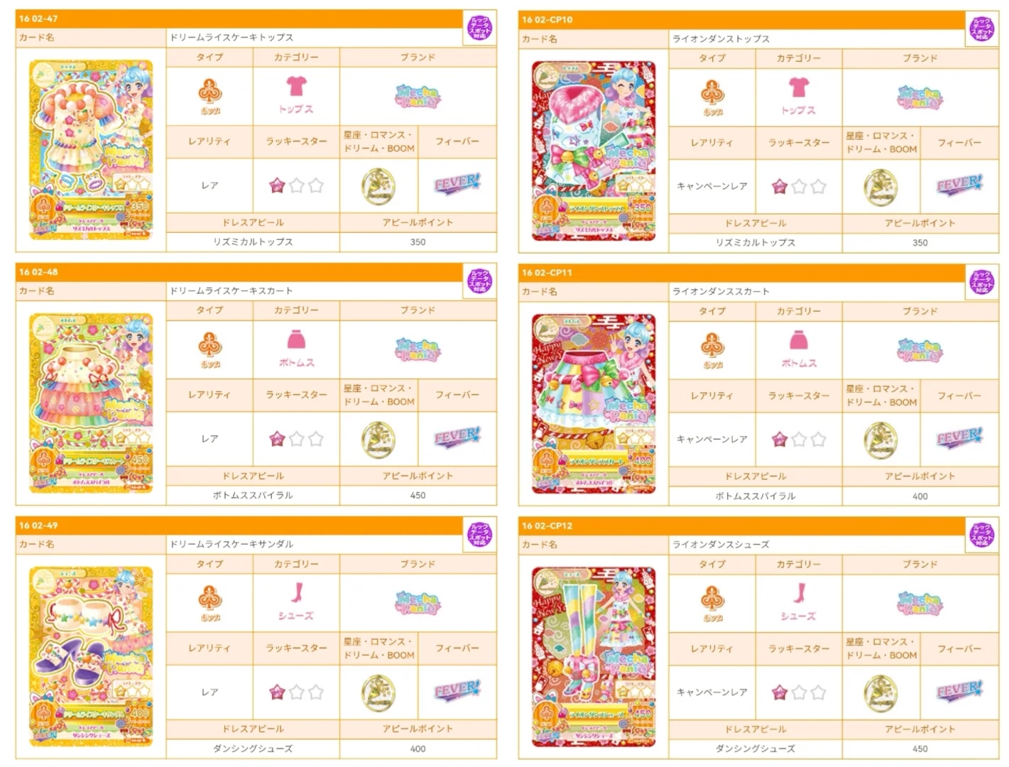 Aikatsu！Christmas Dress Collection图鉴