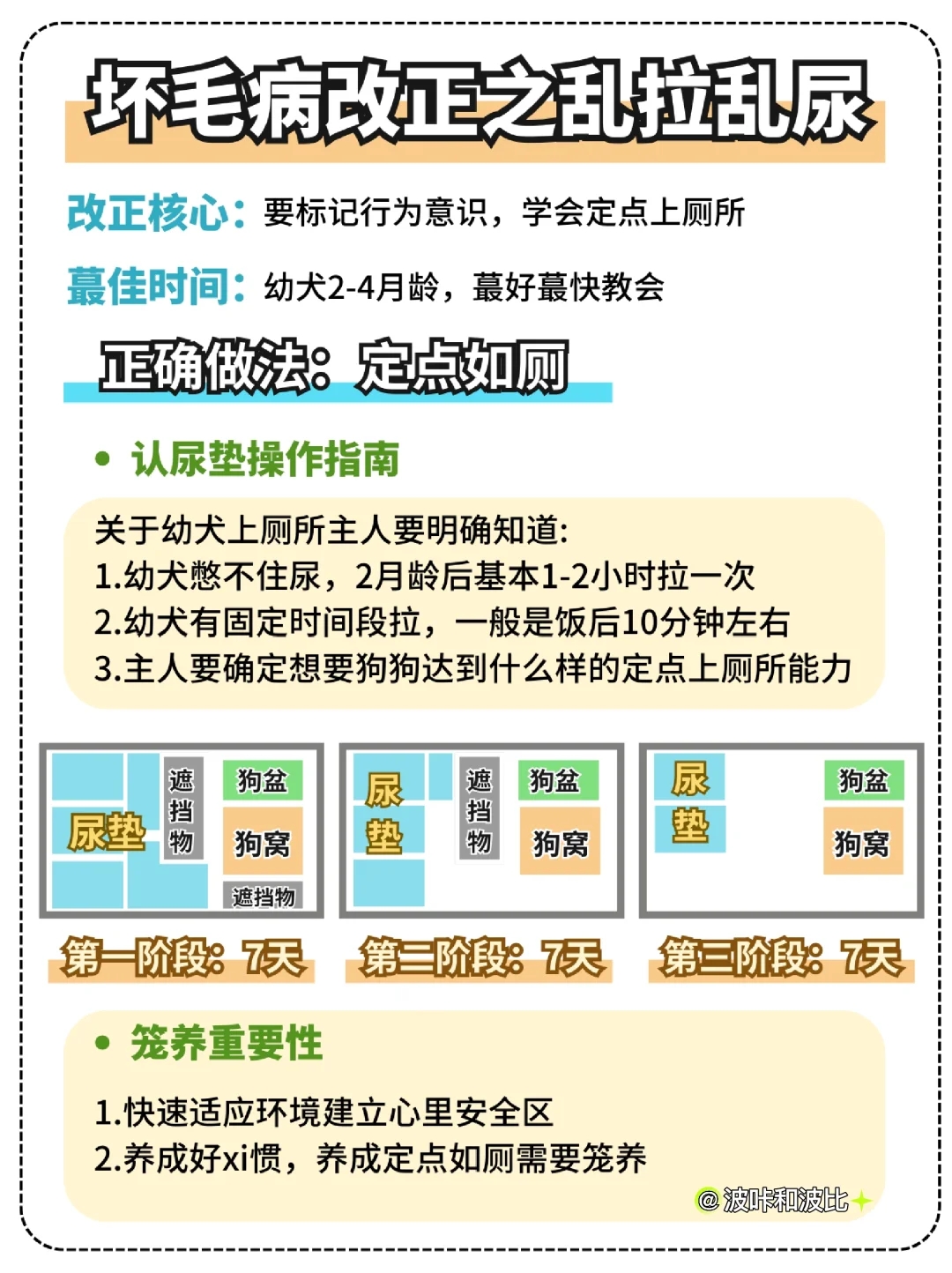 科普| 狗狗犯错到底改不改打？如何正确打狗