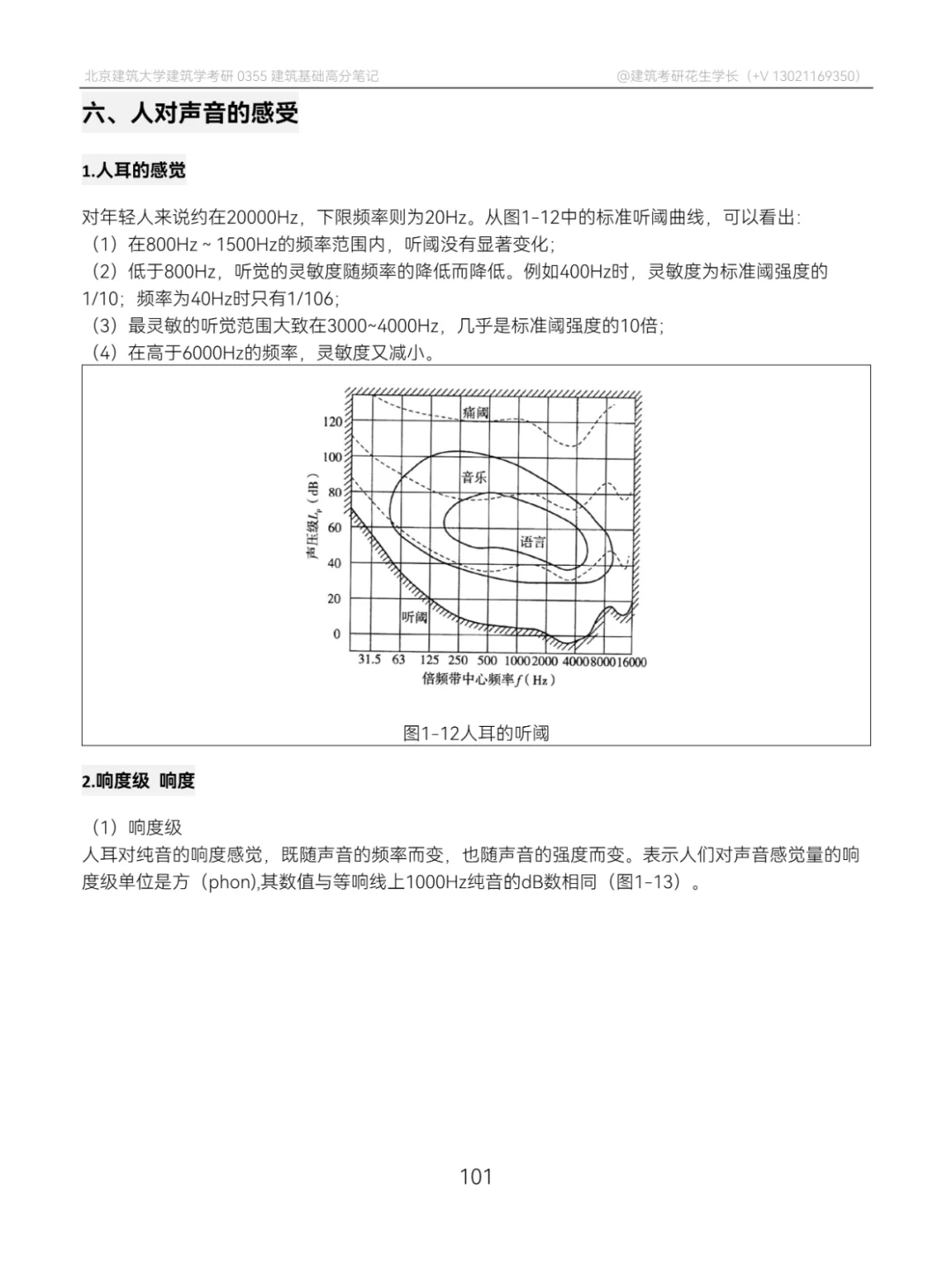 【建筑物理day10】