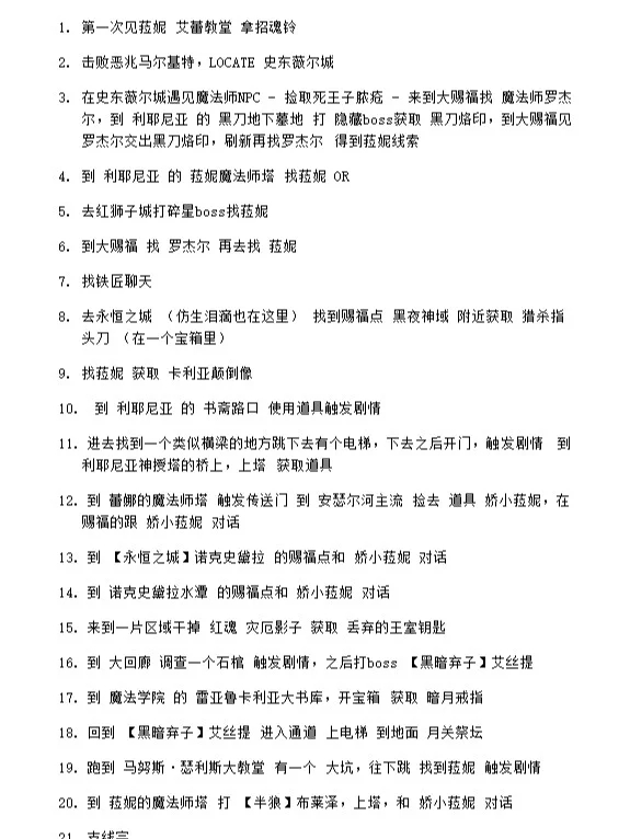 老头环有一个牛掰的闺蜜帮你整理攻略是多爽