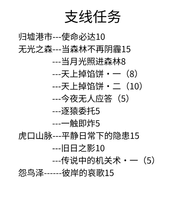 鸣潮1.1全图多少星声？汇总详情