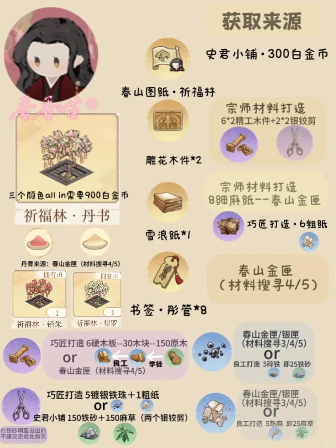 春山重重金家具材料来源