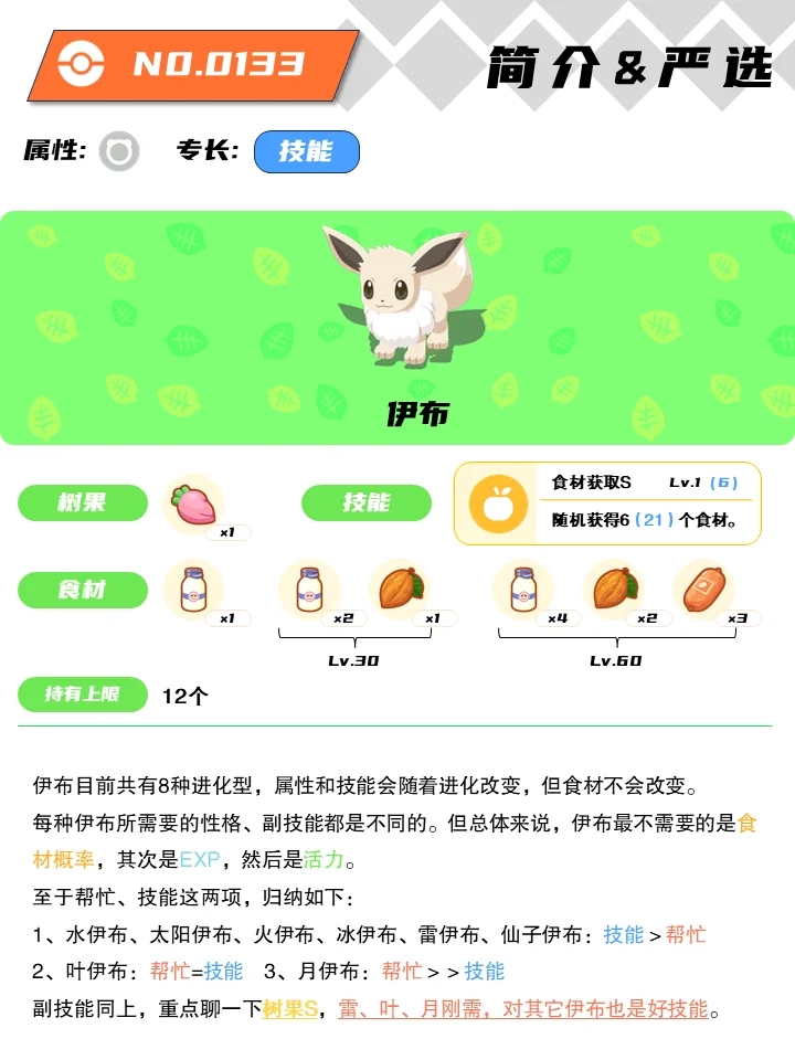 【PokemonSleep】伊布一家进化及严选分析