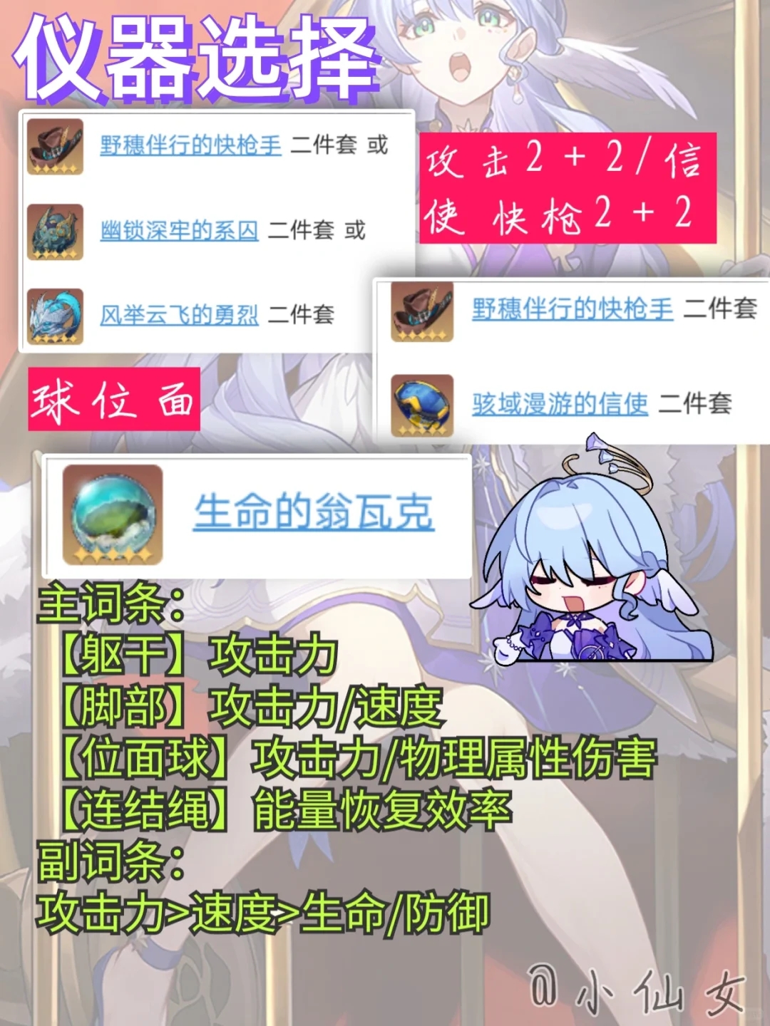 星穹铁道丨知更鸟培养攻略解析，快速毕业