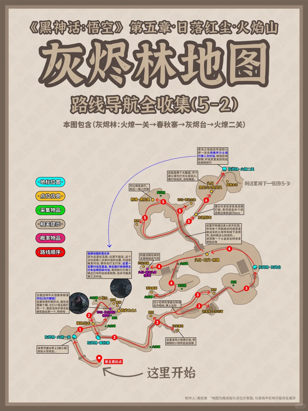 黑神话悟空第五章火焰山全章路线全收集攻略