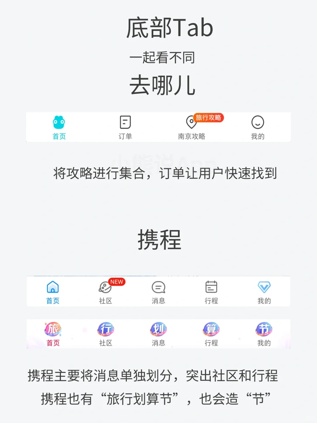 🧳去哪儿和携程，有什么不同？