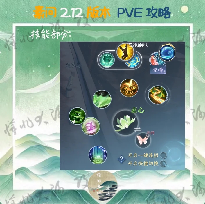 2.12版本素问PVE攻略