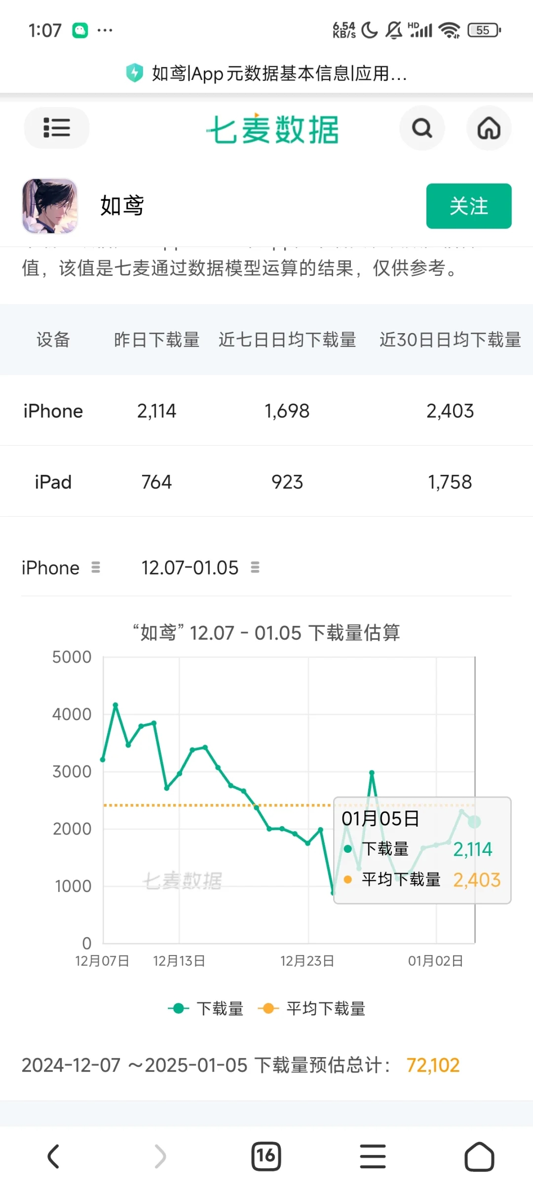 1.5维权成果（更正流水）