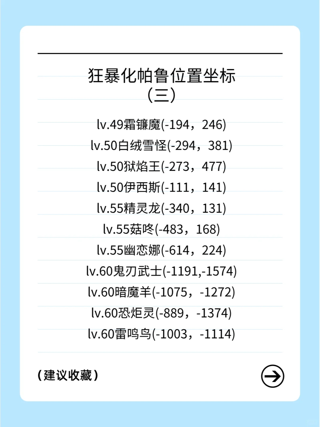 有救了！幻兽帕鲁33个狂暴化帕鲁位置合集