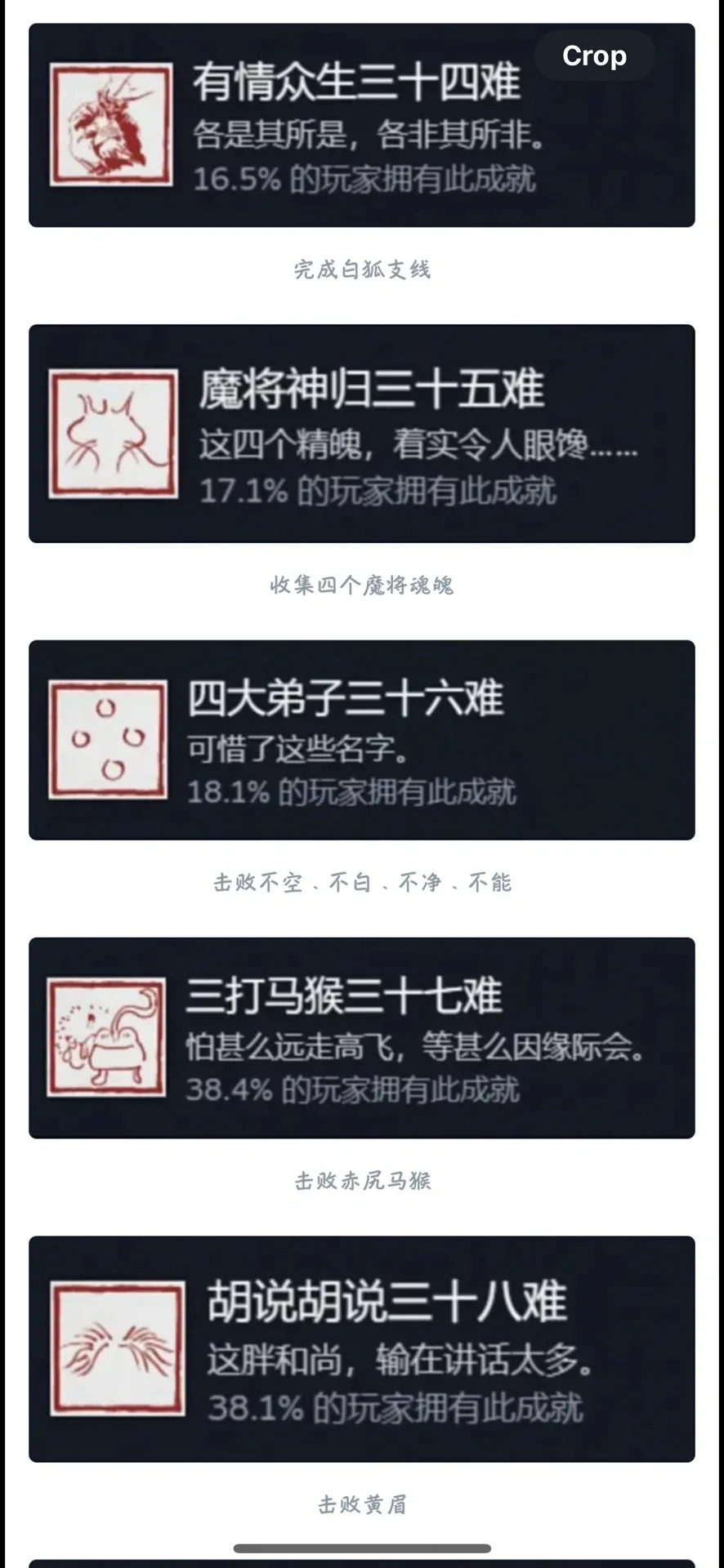 黑神话悟空全成就各章易漏点