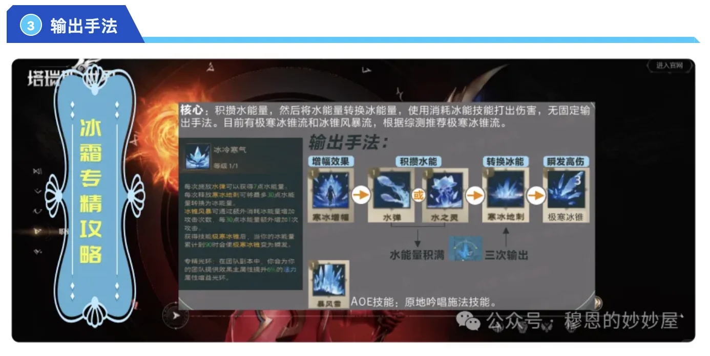 塔瑞斯法师保姆级攻略！！！