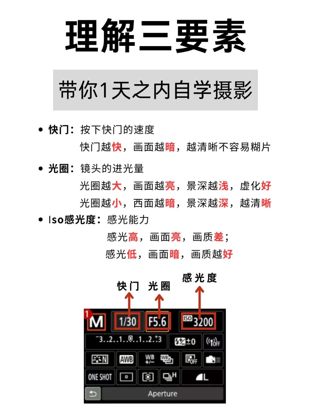 新手入门5分钟学会相机使用 | 摄影教程