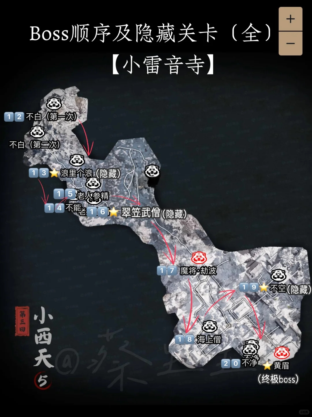 黑神话悟空：小西天地图🗺️（boss顺序及打法）