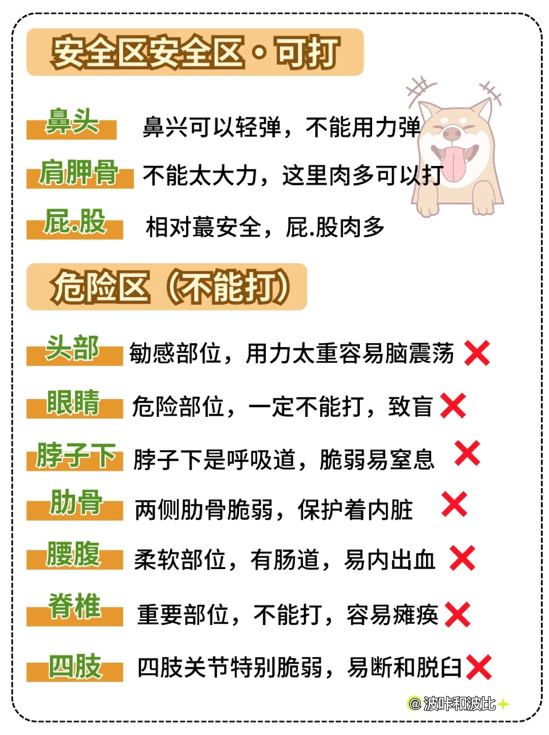 科普| 狗狗犯错到底改不改打？如何正确打狗