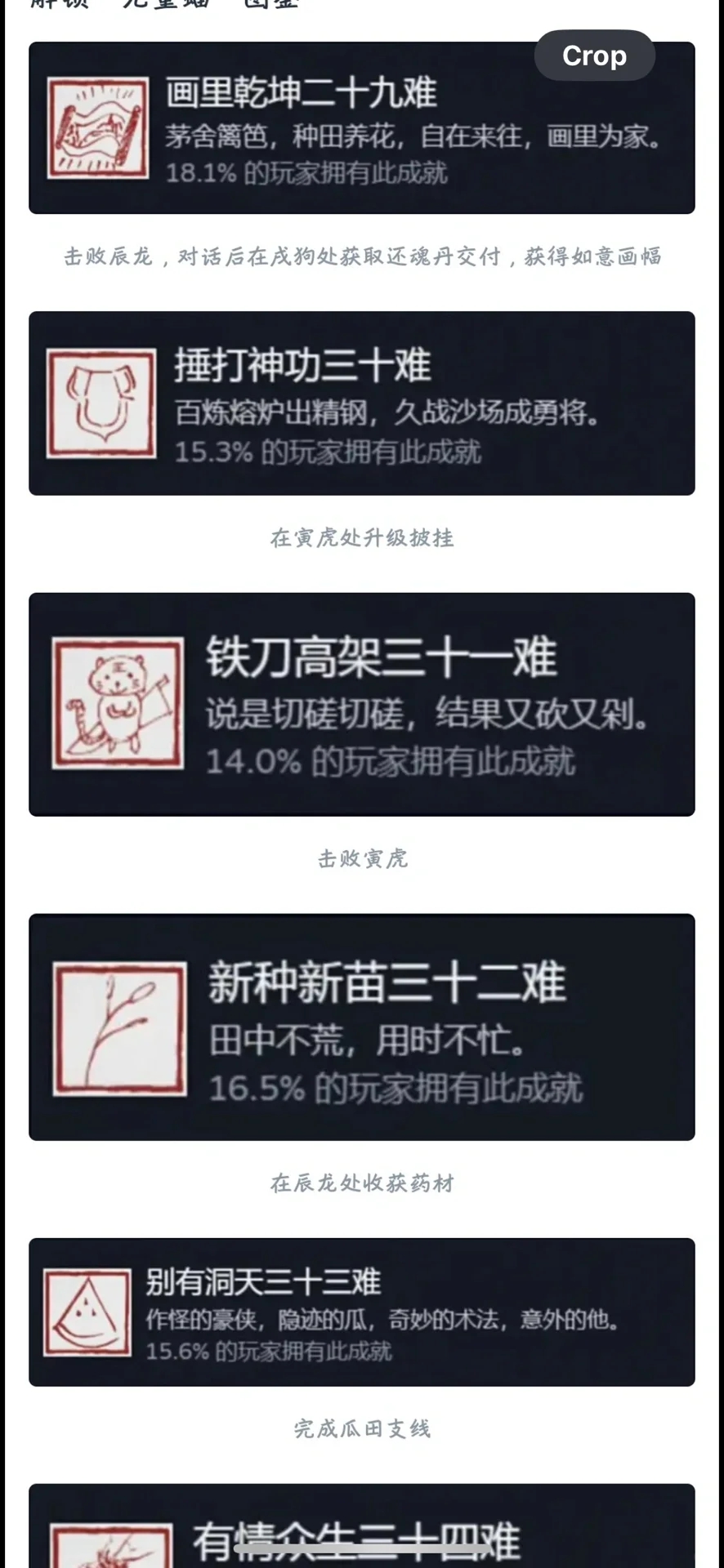 黑神话悟空全成就各章易漏点