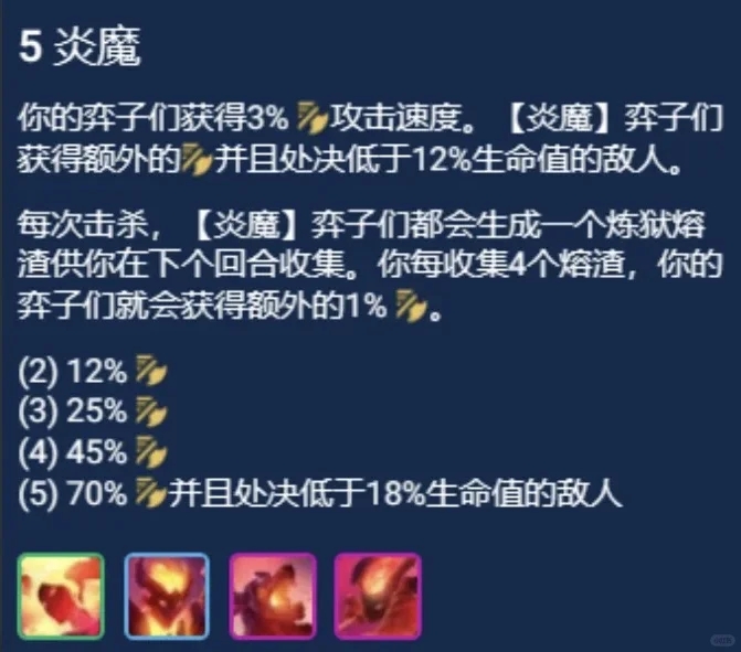 S12魔法乱斗这套炎魔95，后排直接融化🫠