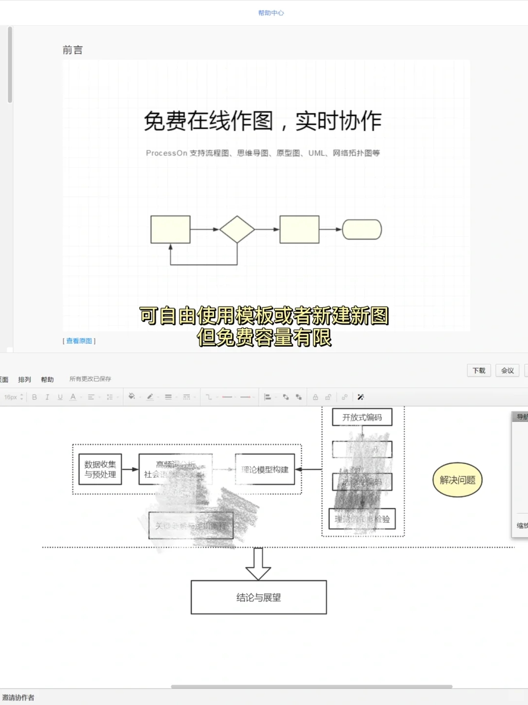 自用最好使的在线流程图网站‼️写论文必备