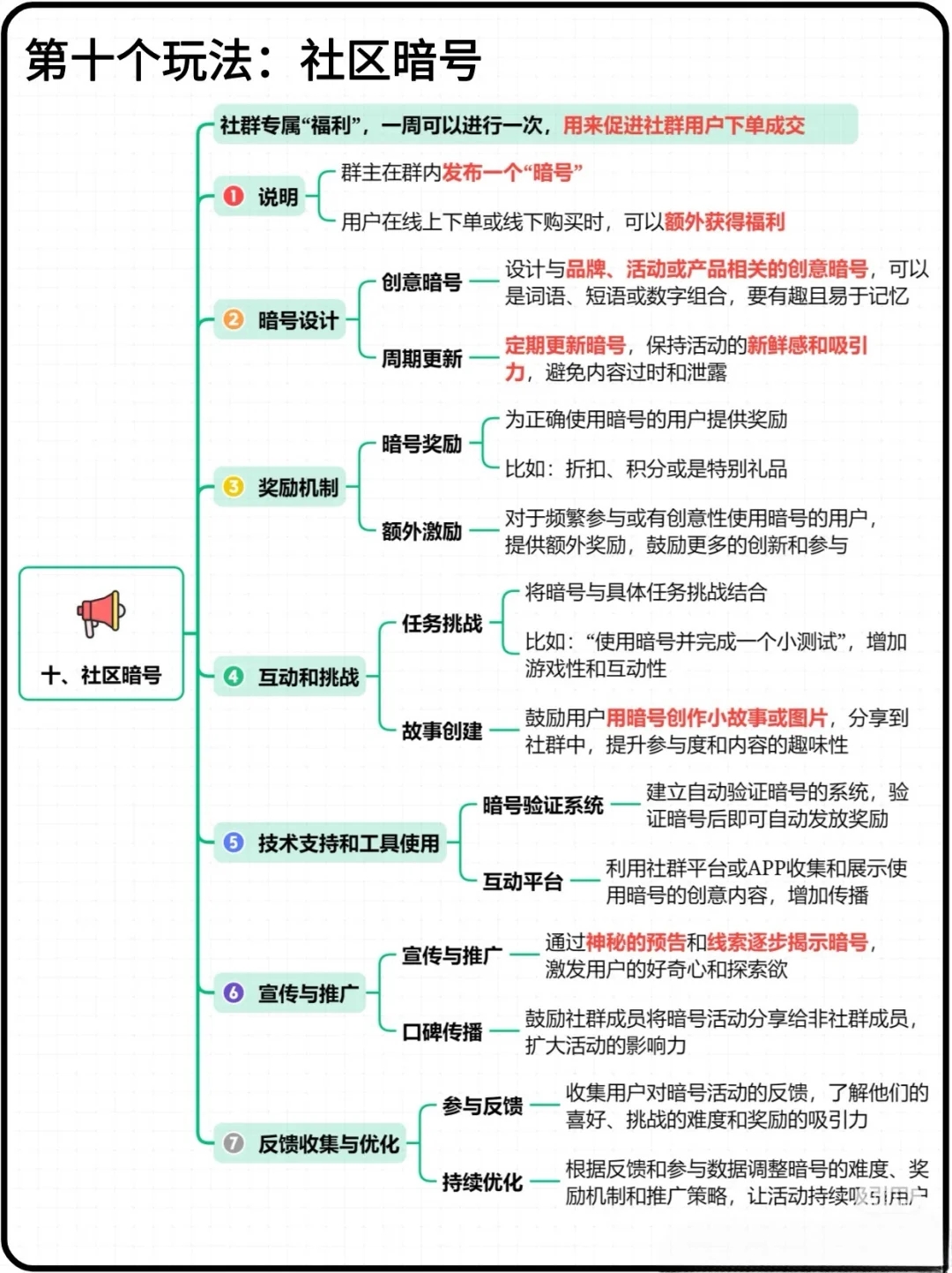 活跃社群的十个玩法