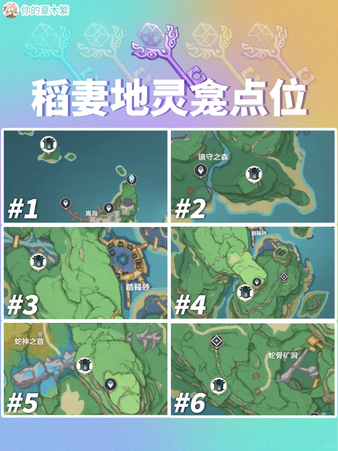 收藏🔖4.6版本五国地灵龛全点位和钥匙获取！