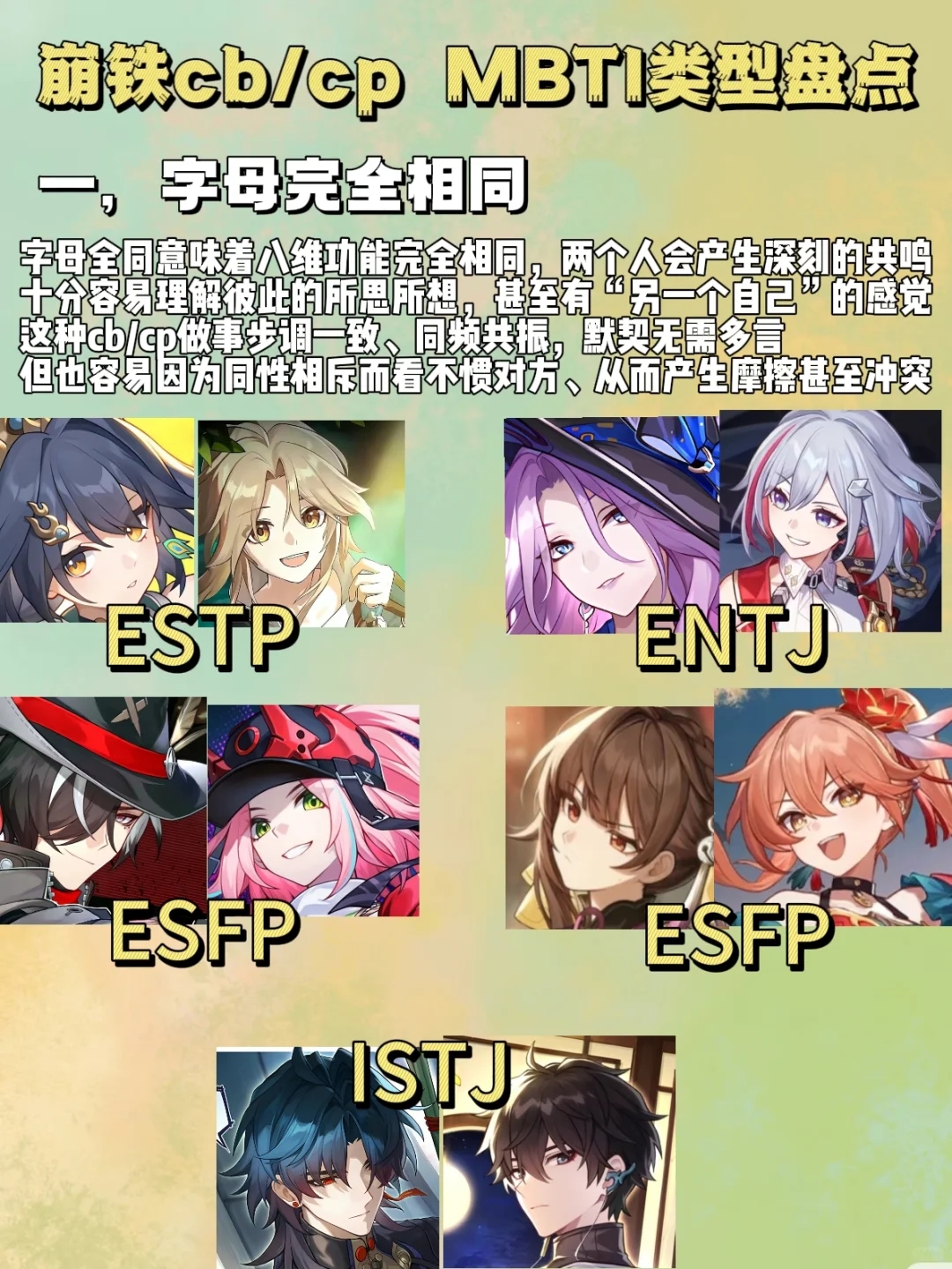 【收藏向】崩铁cp/cb MBTI类型盘点