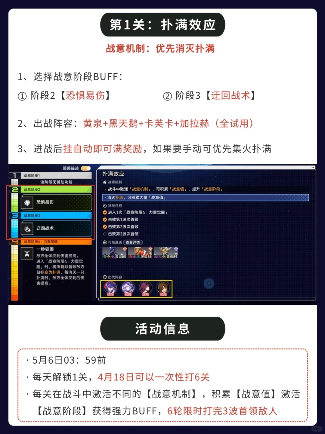 星穹铁道丨战意狂潮全集！全试用满奖励