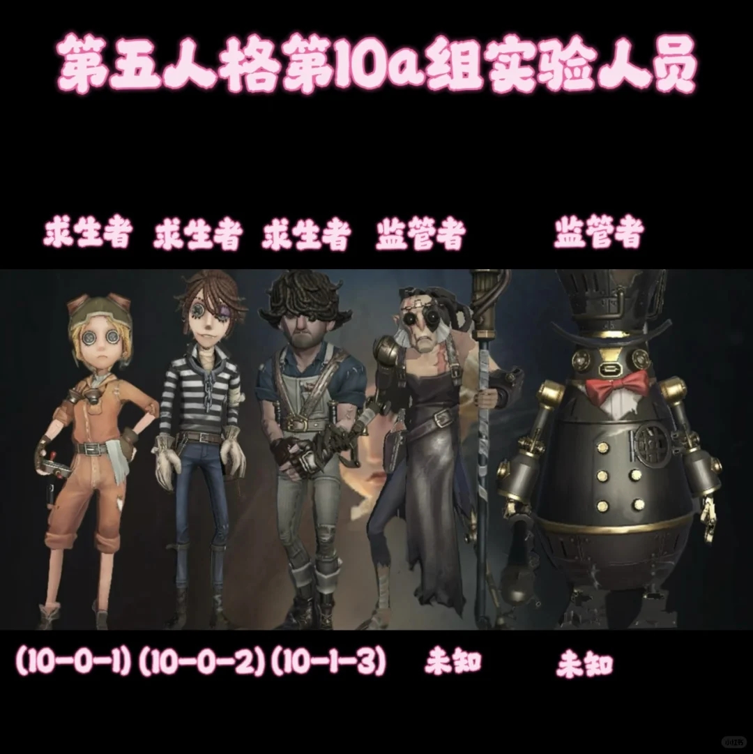 第五人格第10a组实验人物介绍/背景分析