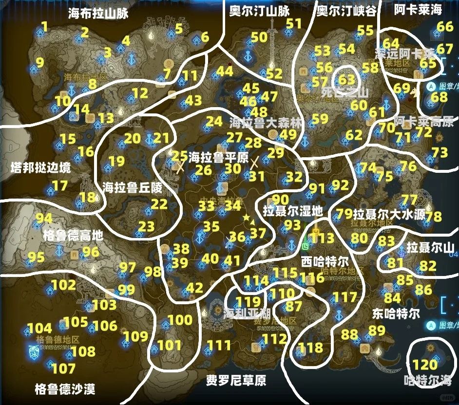 王泪地面120神庙最全统计 附坐标和神庙任务