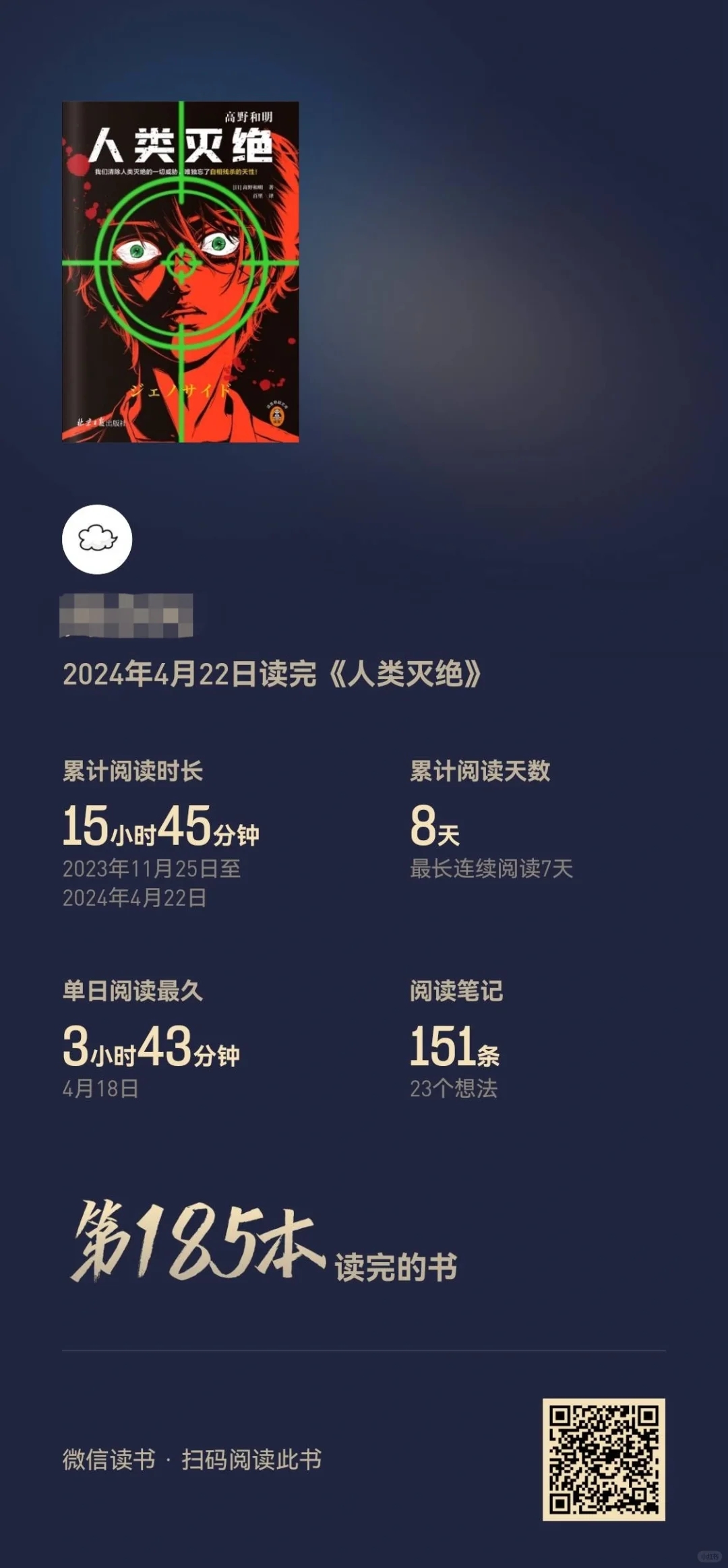 2024年度阅读最佳科幻小说已经上榜了！！！