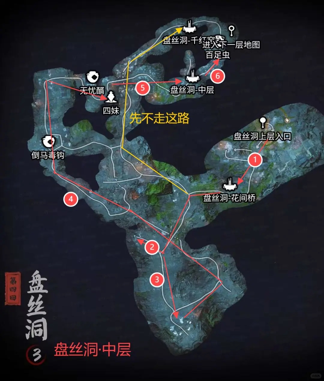 黑神话悟空攻略之第四章具体路线（盘丝洞）