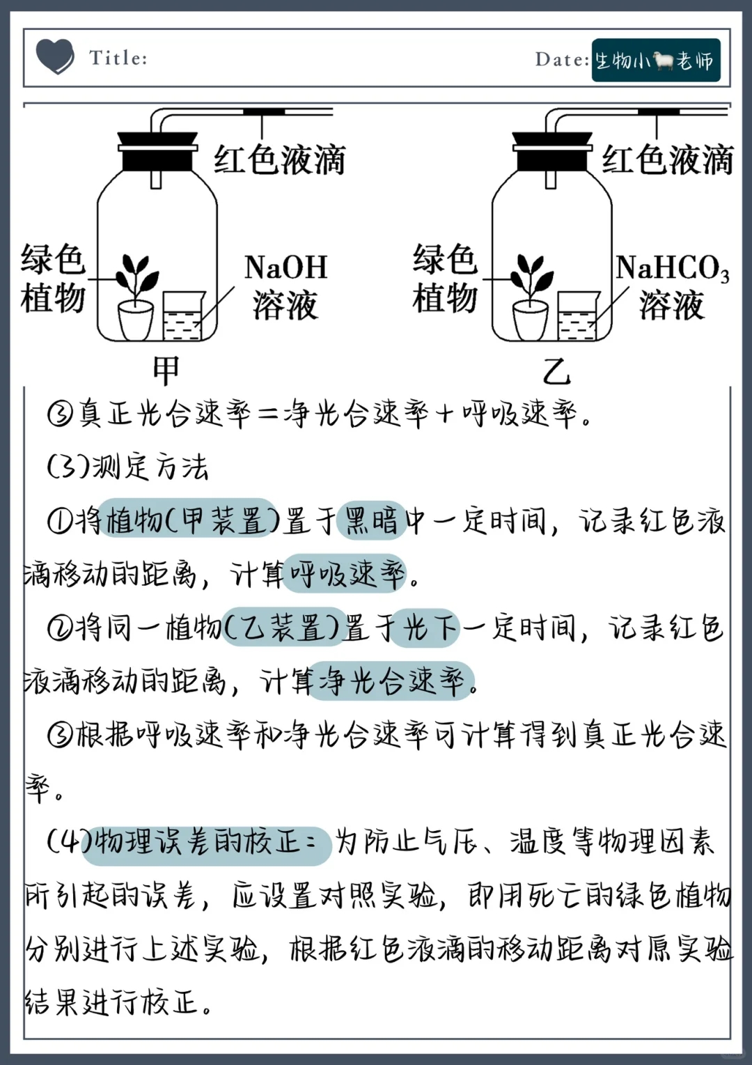 一图搞定光合呼吸速率，这个装置必须会✅