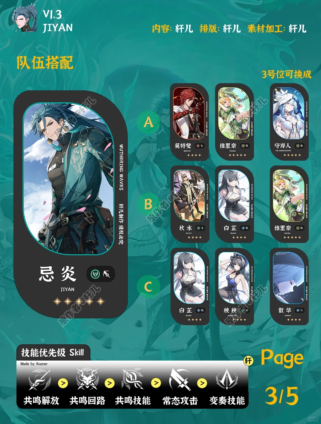 【鸣潮】V1.3忌炎培养攻略