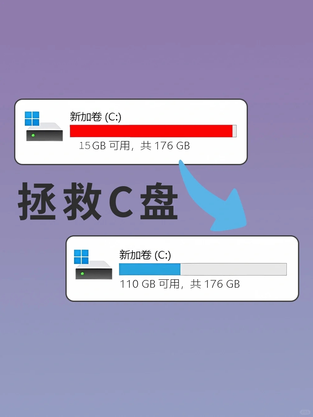 一分钟清理90G内存！！C盘爆红别再重装系统了